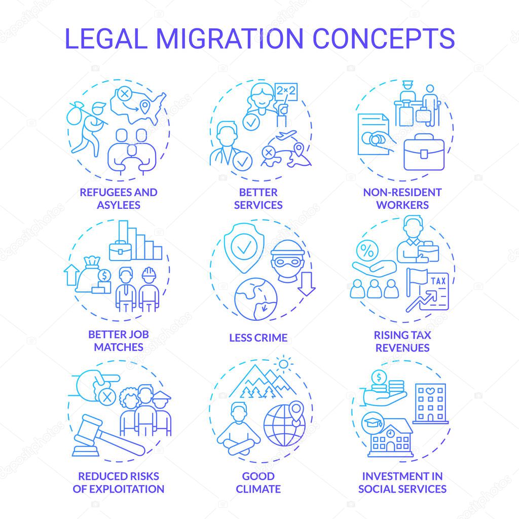 Legal migration blue gradient concept icons set. Moving abroad. Leaving homeland idea thin line color illustrations. Isolated symbols. Editable stroke. Roboto-Medium, Myriad Pro-Bold fonts used