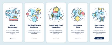 Gıda güvenliği mobil uygulama ekranından yaklaşıyor. Çizgisel kavramlarla dolu 5 aşamalı grafik talimatları. UI, UX, GUI şablonu. Kullanılan sayısız Pro-Kalın, Düzenli yazı tipleri