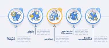 Girişim çemberi bilgi şablonundaki eğilimler. İş geliştirme. Veri görselleştirmesi 5 adımda. İşlem zaman çizelgesi bilgi şeması. Satır simgeleriyle çalışma akışı düzeni. Kullanılan Lato Kalın, Düzenli yazı tipleri