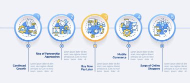 Perakende stratejisi trendleri çember bilgi şablonu. Ticari eğilimler. Veri görselleştirmesi 5 adımda. İşlem zaman çizelgesi bilgi şeması. Satır simgeleriyle çalışma akışı düzeni. Kullanılan Lato Kalın, Düzenli yazı tipleri