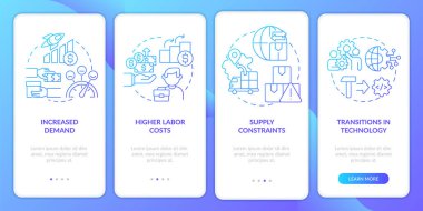Mobil uygulama ekranındaki makro eğilimler mavi gradyan. Doğrusal kavramlarla dolu dört adımda grafik talimatları uygula. UI, UX, GUI şablonu. Kullanılan sayısız Pro-Kalın, Düzenli yazı tipleri