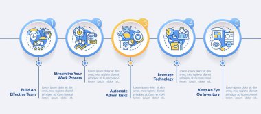 İş verimliliği çemberinin bilgi şablonunu arttırmanın yolları. Veri görselleştirmesi 5 adımda. İşlem zaman çizelgesi bilgi şeması. Satır simgeleriyle çalışma akışı düzeni. Kullanılan Lato Kalın, Düzenli yazı tipleri