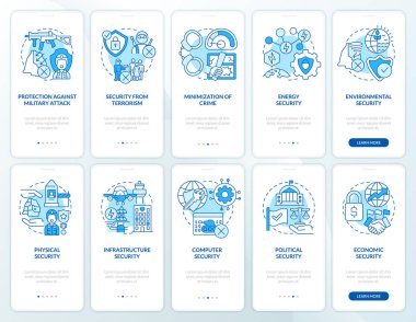 Ulusal ve uluslararası güvenlik mavisi mobil uygulama ekranında. Çizgisel kavramlarla dolu 5 aşamalı grafik talimatları. UI, UX, GUI şablonu. Kullanılan sayısız Pro-Kalın, Düzenli yazı tipleri