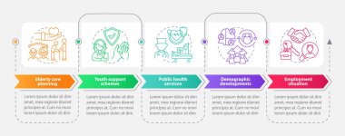 Sosyal planlama örnekleri dikdörtgen bilgi şablonu. Veri görselleştirmesi 5 adımda. İşlem zaman çizelgesi bilgi şeması. Satır simgeleriyle çalışma akışı düzeni. Kullanılan sayısız Pro-Kalın, Düzenli yazı tipleri