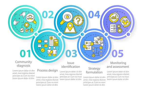 Fáze Sociálního Plánování Kruh Infografické Šablony Společnost Mění Vizualizaci Dat — Stockový vektor