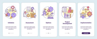 Gezici uygulama ekranında kalıtım koruma süreci. Koruma gezintisi 5 adım grafik talimatlar sayfaları doğrusal kavramlarla. UI, UX, GUI şablonu. Kullanılan sayısız Pro-Kalın, Düzenli yazı tipleri