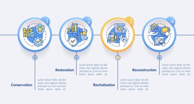 Kültürel miras koruma tipi dairesel bilgi şablonu. Veri görselleştirmesi 4 adımda. İşlem zaman çizelgesi bilgi şeması. Satır simgeleriyle çalışma akışı düzeni. Kullanılan Lato Kalın, Düzenli yazı tipleri