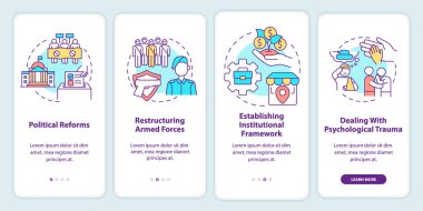 Mobil uygulama ekranında ulusu yeniden inşa ediyoruz. Kurumsal çerçeve 4 aşamalı grafik talimatları sayfaları doğrusal kavramlarla birlikte gezer. UI, UX, GUI şablonu. Kullanılan sayısız Pro-Kalın, Düzenli yazı tipleri
