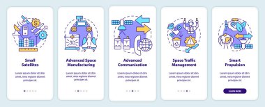 Mobil uygulama ekranında boşluk eğilimleri. Yenilikler, doğrusal kavramları olan 5 adımlı grafik talimatları sayfalarında dolaşır. UI, UX, GUI şablonu. Kullanılan sayısız Pro-Kalın, Düzenli yazı tipleri