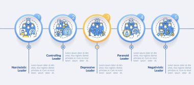 Zehirli liderlerin tipleri bilgi şablonunu daire içine alır. Küfürbaz patron. Veri görselleştirmesi 5 adımda. İşlem zaman çizelgesi bilgi şeması. Satır simgeleriyle çalışma akışı düzeni. Kullanılan Lato Kalın, Düzenli yazı tipleri