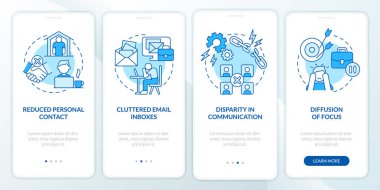 Mobil uygulama ekranında online işbirliğinin dezavantajları. Doğrusal kavramlarla dolu dört adımda grafik talimatları uygula. UI, UX, GUI şablonu. Kullanılan sayısız Pro-Kalın, Düzenli yazı tipleri
