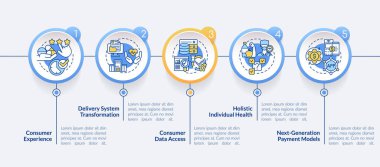 Sağlık sistemi sorunları çember bilgi şablonu. Hasta veri girişi. Veri görselleştirmesi 5 adımda. İşlem zaman çizelgesi bilgi şeması. Satır simgeleriyle çalışma akışı düzeni. Kullanılan Lato Kalın, Düzenli yazı tipleri