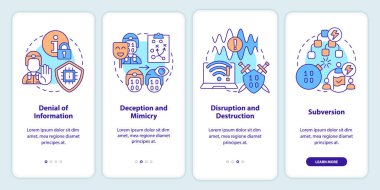 Mobil uygulama ekranında bilgi savaş taktikleri. Doğrusal kavramlarla dolu dört adımda grafik talimatları uygula. UI, UX, GUI şablonu. Kullanılan sayısız Pro-Kalın, Düzenli yazı tipleri