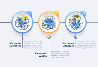 Temel tanımlar çemberin bilgi şablonu. Bilgi savaşı. Veri görselleştirmesi 3 adımda. İşlem zaman çizelgesi bilgi şeması. Satır simgeleriyle çalışma akışı düzeni. Kullanılan Lato Kalın, Düzenli yazı tipleri
