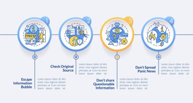 Yanlış bilgilendirme çemberi bilgi şablonuyla savaşıyor. Yanlış gerçeklerden kaçının. Veri görselleştirmesi 4 adımda. İşlem zaman çizelgesi bilgi şeması. Satır simgeleriyle çalışma akışı düzeni. Kullanılan Lato Kalın, Düzenli yazı tipleri