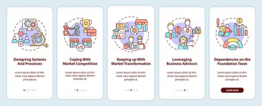Mobil uygulama ekranında iş stratejisi sorunları. Sistem gezintisi, doğrusal kavramları olan 5 aşamalı grafik talimatları sayfaları tasarlıyor. UI, UX, GUI şablonu. Kullanılan sayısız Pro-Kalın, Düzenli yazı tipleri