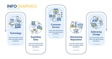 Başlangıçtaki dikdörtgen bilgi şablonunun temel sorunları. Patlayan veriler. Veri görselleştirmesi 5 adımda. İşlem zaman çizelgesi bilgi şeması. Satır simgeleriyle çalışma akışı düzeni. Kullanılan Lato Kalın, Düzenli yazı tipleri