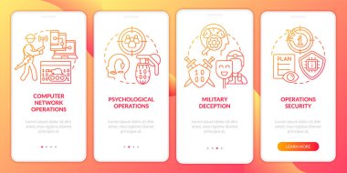 Bilgi işlemleri mobil uygulama ekranında kırmızı gradyan. Doğrusal kavramlarla dolu dört adımda grafik talimatları uygula. UI, UX, GUI şablonu. Kullanılan sayısız Pro-Kalın, Düzenli yazı tipleri