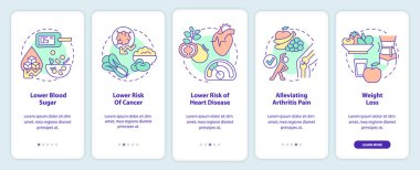 Mobil uygulama ekranında vegan diyetinin faydaları