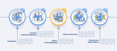 İlk yardım çantası bilgi çemberi şablonu