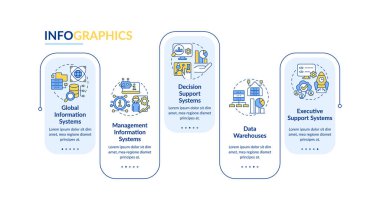 Bilgi sistemleri dikdörtgen bilgi şablonu örnekleri