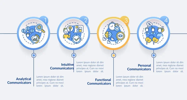 Yaygın iletişim tipleri bilgi şablonunu çembere alır