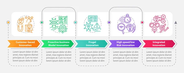 Future innovation ideas rectangle infographic template — 스톡 벡터