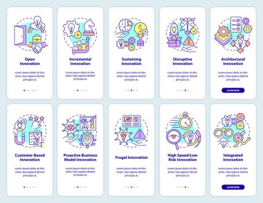 Mobil uygulama ekranında yenilik yönetimi türleri ve fikirleri