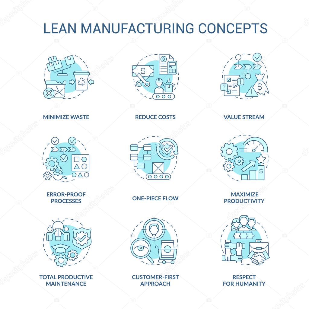 Lean manufacturing turquoise concept icons set. Machine industry. Continuous production idea thin line color illustrations. Isolated symbols. Editable stroke. Roboto-Medium, Myriad Pro-Bold fonts used