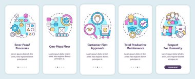 Mobil uygulama ekranında yassı üretim ilkeleri