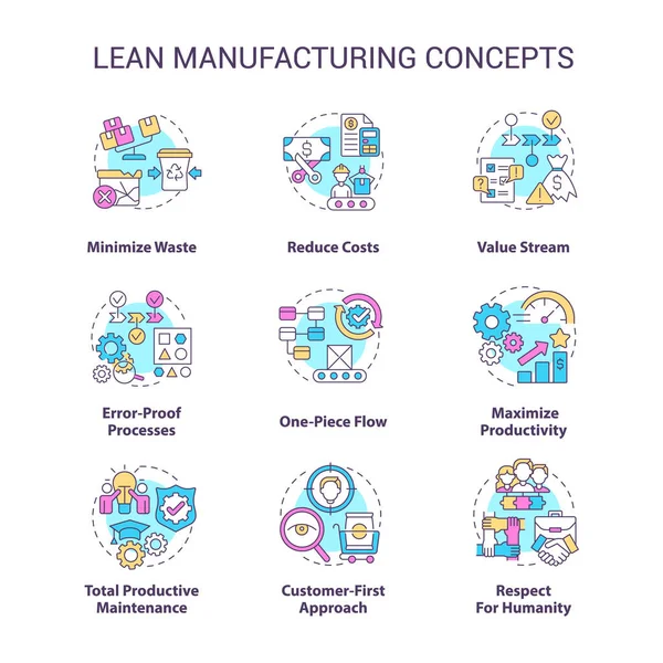 Lean manufacturing concept icons set — Vector de stock