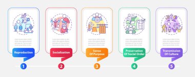 Sosyal kurumlar dikdörtgen bilgi şablonunu işler