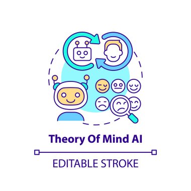 Zihin Yapay Zeka konsepti simgesi teorisi