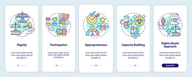 Mobil uygulama ekranında uluslararası işbirliği kavramları