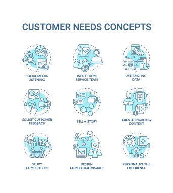 Customers needs turquoise concept icons set. Market analysis. Social media idea thin line color illustrations. Isolated symbols. Editable stroke. Roboto-Medium, Myriad Pro-Bold fonts used