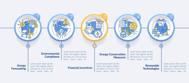 Strategic energy management circle infographic template