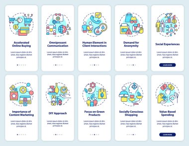 Müşterinin mobil uygulama ekran setine ihtiyacı var