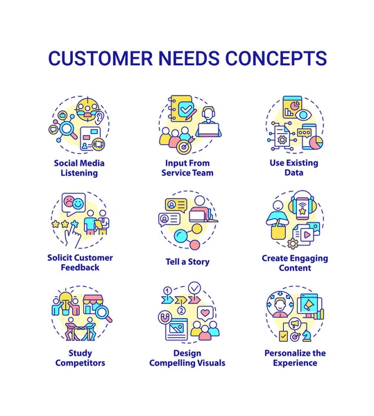 Müşterilerin konsept simgelerine ihtiyacı var