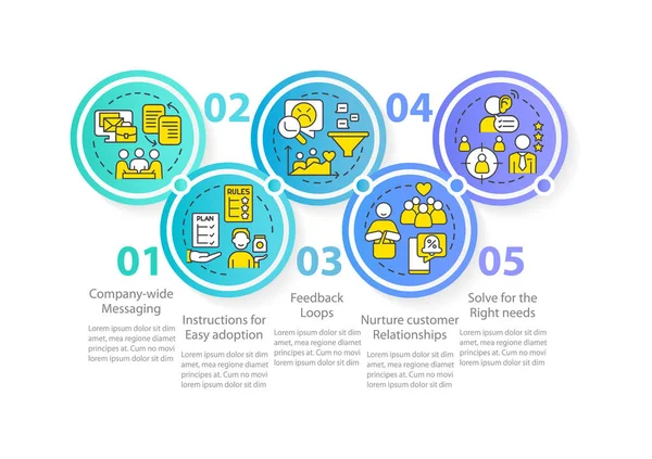 Solving for customer needs blue circle infographic template — Stok Vektör