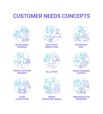 Müşterilerin mavi gradyan konsept simgelerine ihtiyacı var. Satın almak için motivasyon. Piyasa analizi. Sosyal medya fikri ince çizgi renk çizimleri. İzole semboller. Kullanılan Roboto-Orta, Myriad Pro-Kalın yazı tipleri