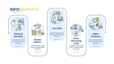Dengeli bütçe gereksinimleri bilgi şablonu oluşturur. Veri görselleştirmesi 5 adımda. İşlem zaman çizelgesi bilgi şeması. Satır simgeleriyle çalışma akışı düzeni. Kullanılan Lato Kalın, Düzenli yazı tipleri