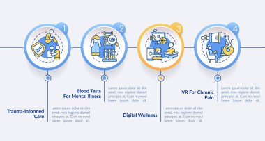 Zihinsel sağlık eğilimleri çember bilgi şablonu. Hasta iyileşiyor. Veri görselleştirmesi 4 adımda. İşlem zaman çizelgesi bilgi şeması. Satır simgeleriyle çalışma akışı düzeni. Kullanılan Lato Kalın, Düzenli yazı tipleri