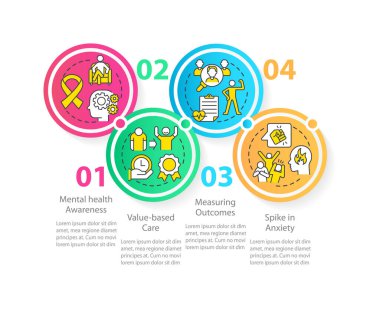 Davranışsal trendler çemberin bilgi şablonu. Zihinsel sağlık verisi görselleştirmesi 4 adımda. İşlem zaman çizelgesi bilgi şeması. Satır simgeleriyle çalışma akışı düzeni. Kullanılan Myriad Pro-Normal yazı tipi