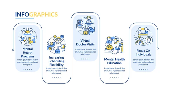 Trends Bereich Der Psychischen Gesundheit Arbeitsplatz Quadratische Infografik Vorlage Datenvisualisierung — Stockvektor