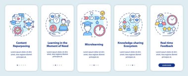 Mobil uygulama ekranında beceri geliştirme eğilimleri. Geribildirim yürüyüşü 5 adım grafik yönergeler sayfaları doğrusal kavramlarla. UI, UX, GUI şablonu. Kullanılan sayısız Pro-Kalın, Düzenli yazı tipleri