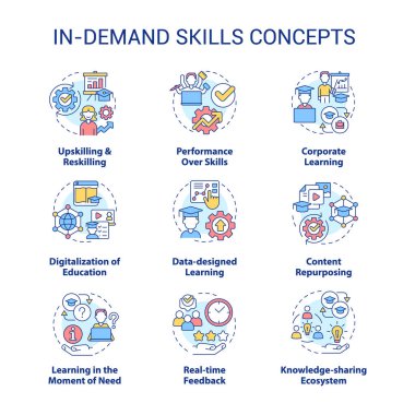 Talep becerileri konsepti simgeleri ayarlandı. Öldürme ve yeniden öldürme fikri ince çizgi renkli çizimler. Şirket eğitimi. İzole semboller. Düzenlenebilir felç. Kullanılan Roboto-Orta, Myriad Pro-Kalın yazı tipleri
