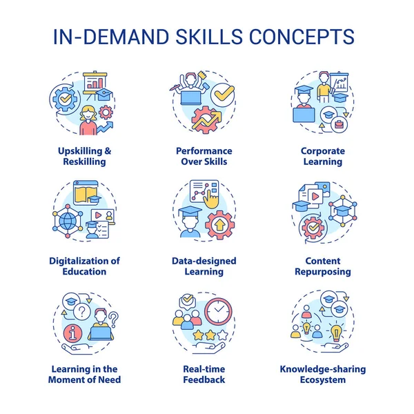 Demand Skills Concept Icons Set Upskilling Reskilling Idea Thin Line — Stock vektor