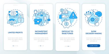 Mobil uygulama ekranında kooperatif mavisi sorunları var. Ortaklık sorunları 4 aşamalı grafik talimatları sayfaları doğrusal kavramlarla birlikte inceler. UI, UX, GUI şablonu. Kullanılan sayısız Pro-Kalın, Düzenli yazı tipleri