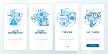 Mobil uygulama ekranında mavi kooperatiflerin dezavantajları. İş gezisi 4 aşamalı grafiksel talimatlar sayfaları doğrusal kavramlarla. UI, UX, GUI şablonu. Kullanılan sayısız Pro-Kalın, Düzenli yazı tipleri