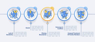 İşlevsiz ailelerin özellikleri dairesel bilgi şablonu. Veri görselleştirmesi 5 adımda. İşlem zaman çizelgesi bilgi şeması. Satır simgeleriyle çalışma akışı düzeni. Kullanılan Lato Kalın, Düzenli yazı tipleri